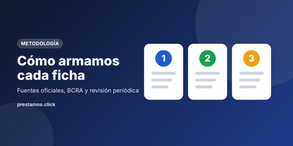 Cómo armamos las fichas de préstamos: metodología