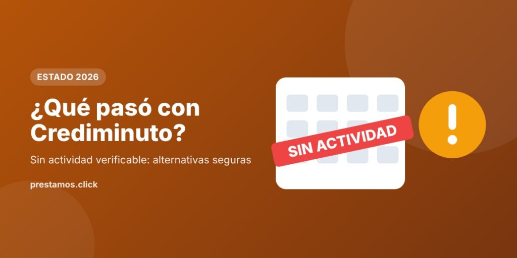 Qué pasó con Crediminuto